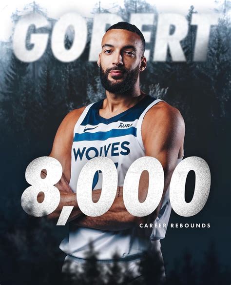 rudy gobert career rebounds|Rudy Gobert .